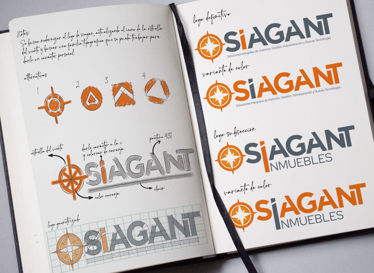 siagant_branding_logo